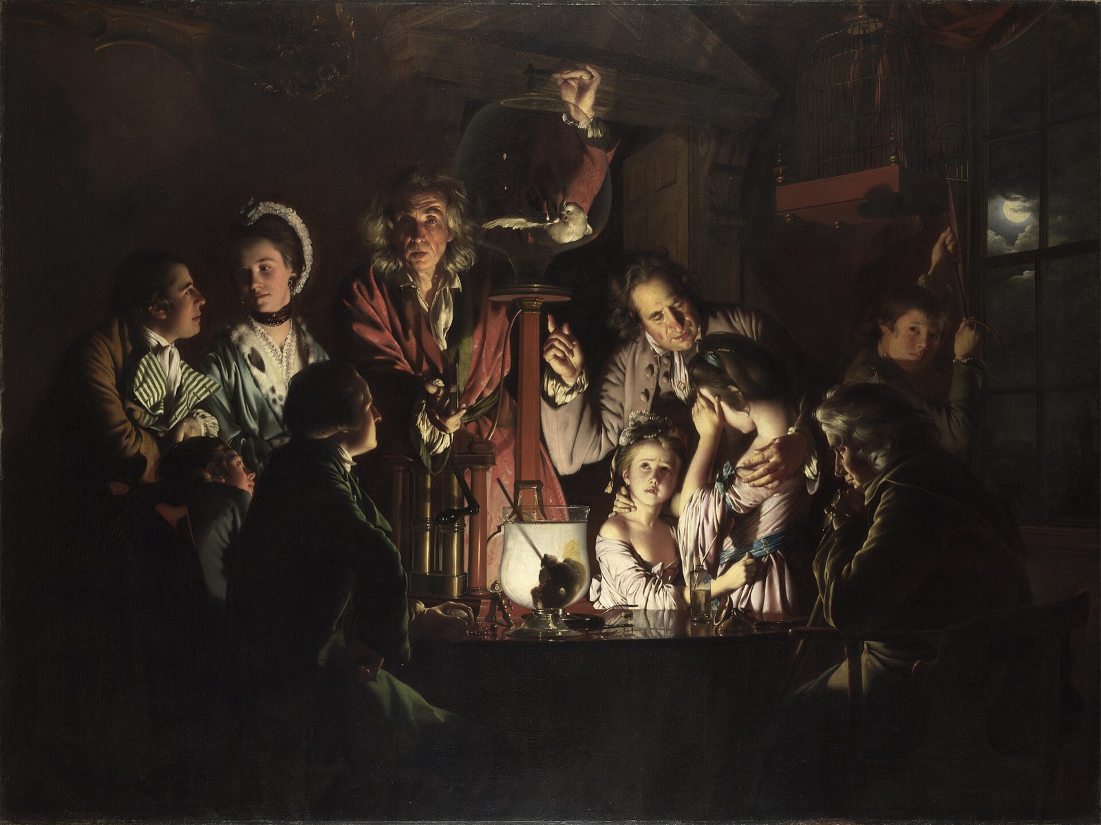 Joseph Wright of Derby — An Experiment on a Bird in the Air Pump, 1768